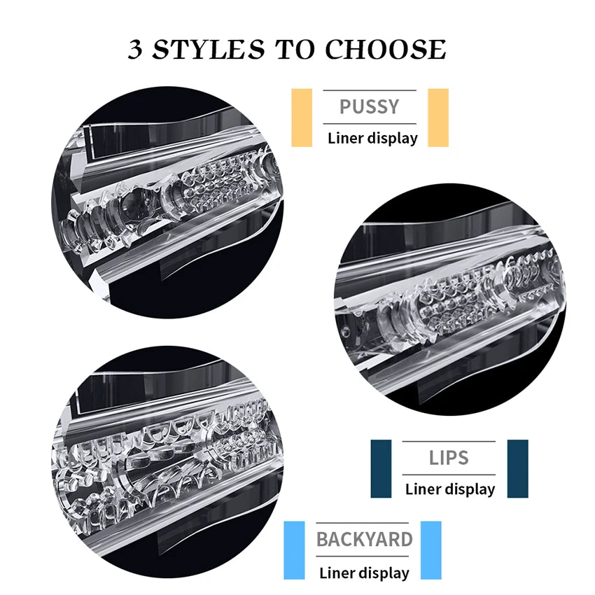 The Performance Sleeve - Personal Pleasure Device